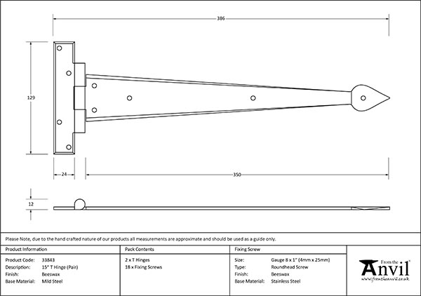 Ironmongery uk