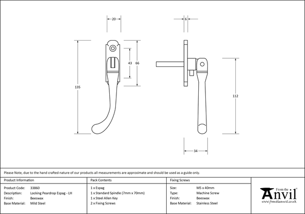 Ironmongery uk