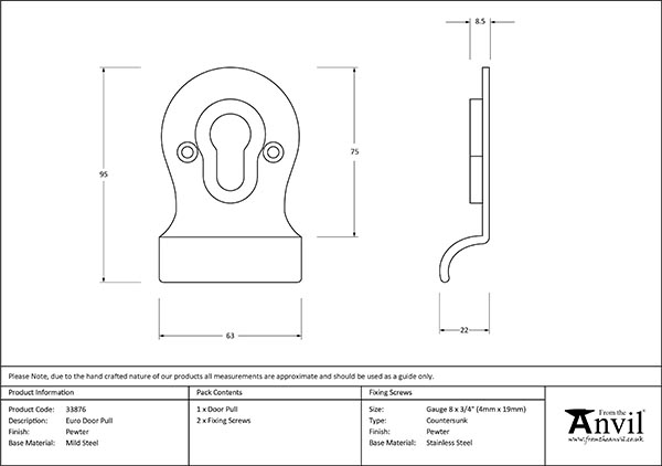 Ironmongery uk