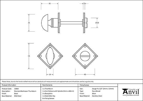Ironmongery uk