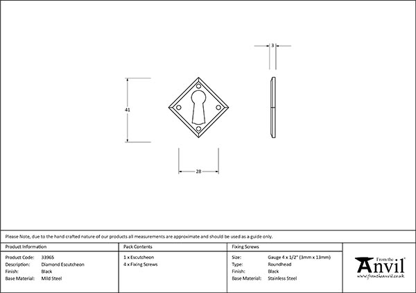 Ironmongery uk