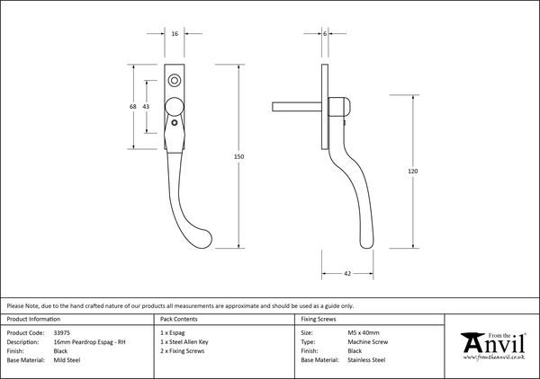 Ironmongery uk