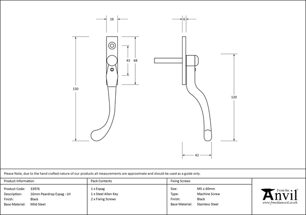 Ironmongery uk