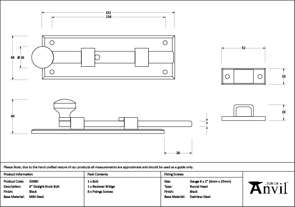 Ironmongery uk
