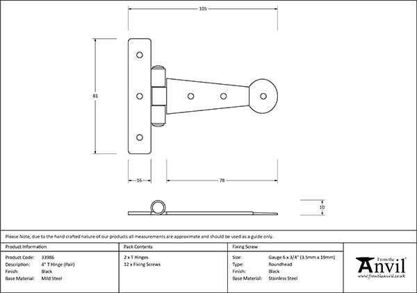Ironmongery uk