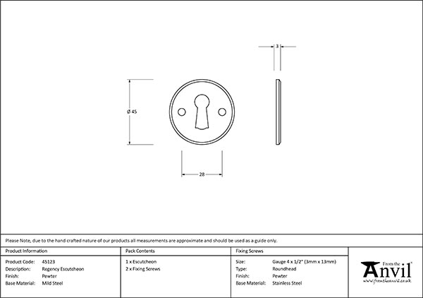 Ironmongery uk