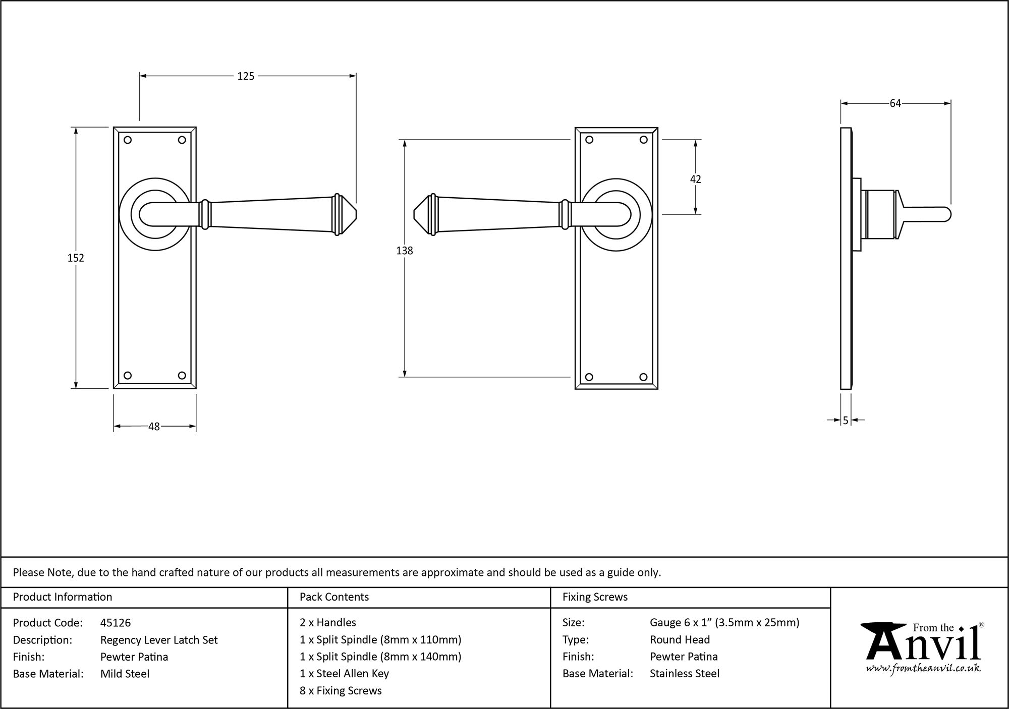 Ironmongery uk