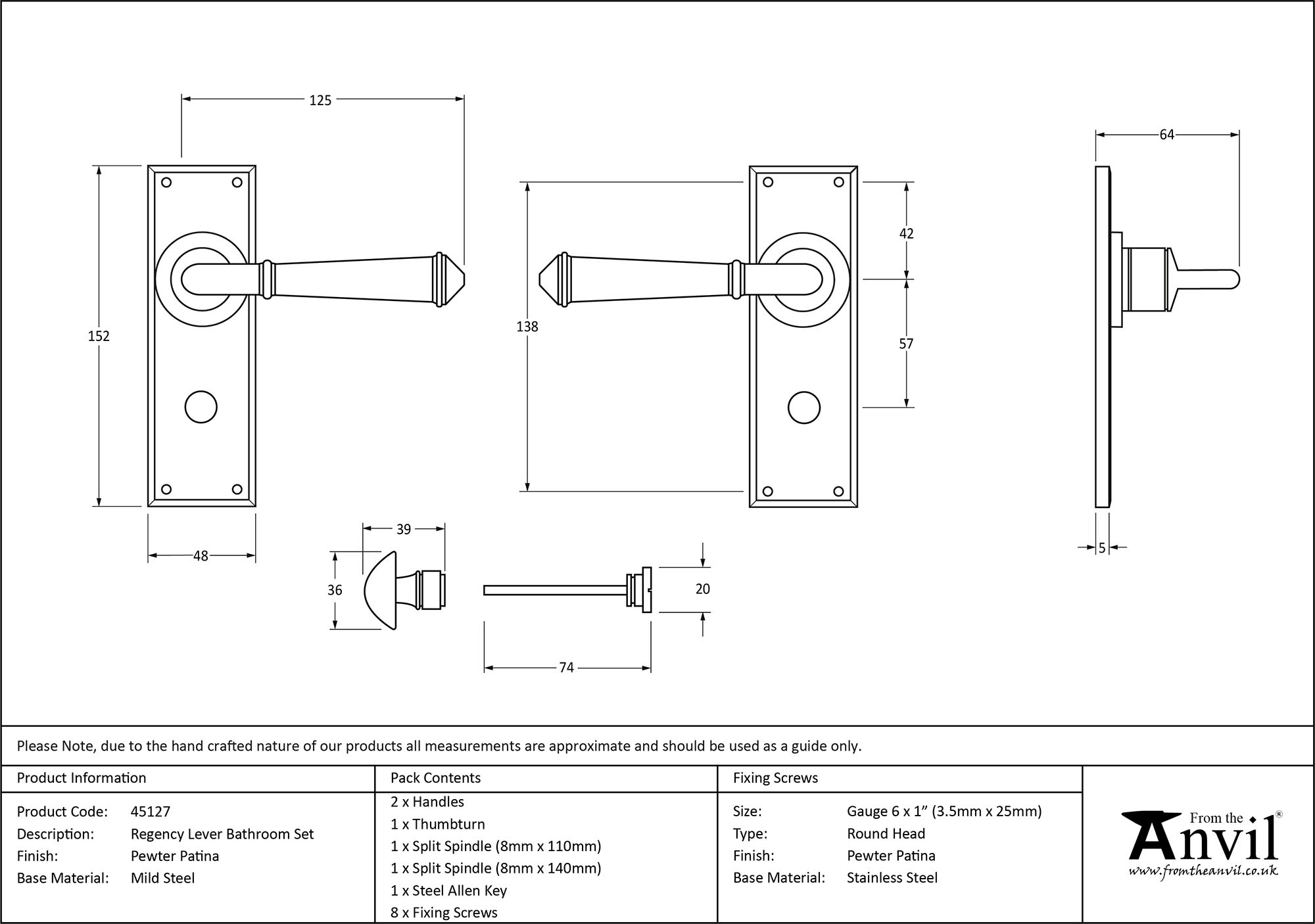 Ironmongery uk