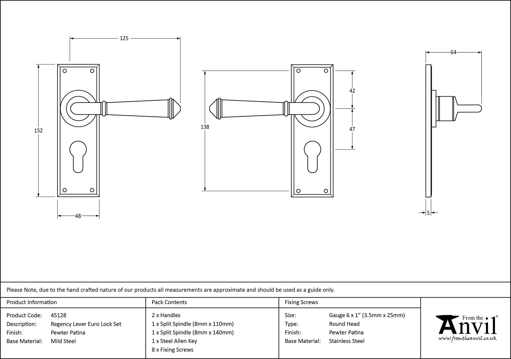 Ironmongery uk