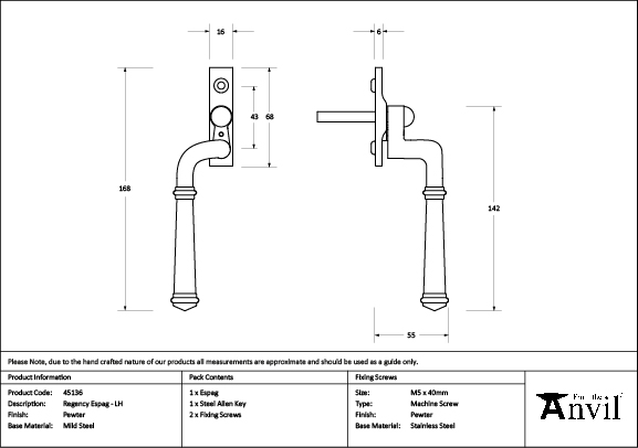 Ironmongery uk