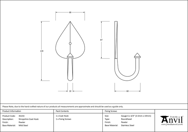 Ironmongery uk
