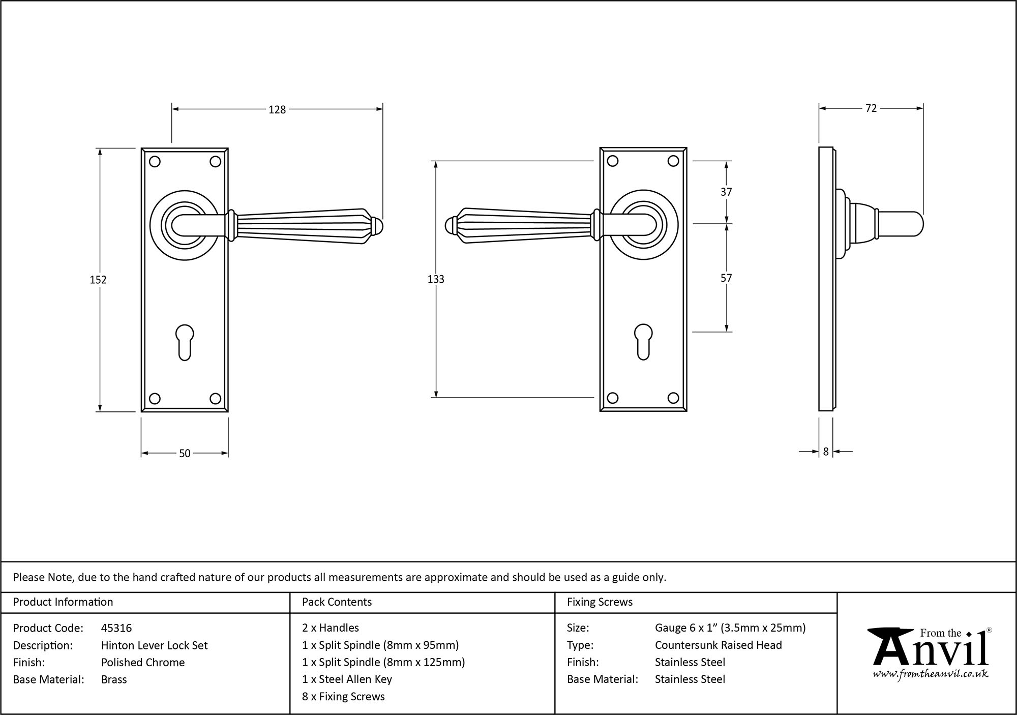 Ironmongery uk