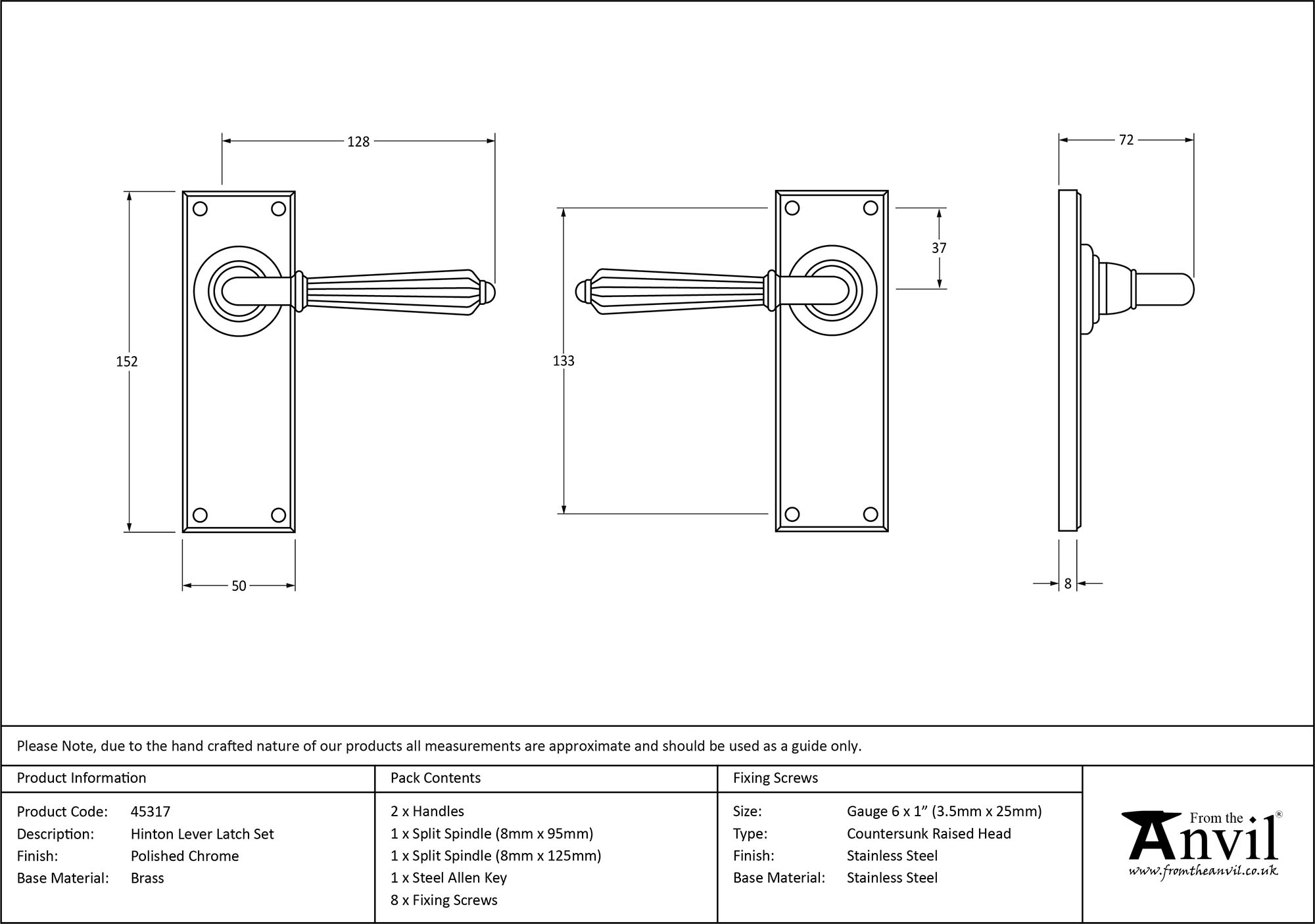 Ironmongery uk