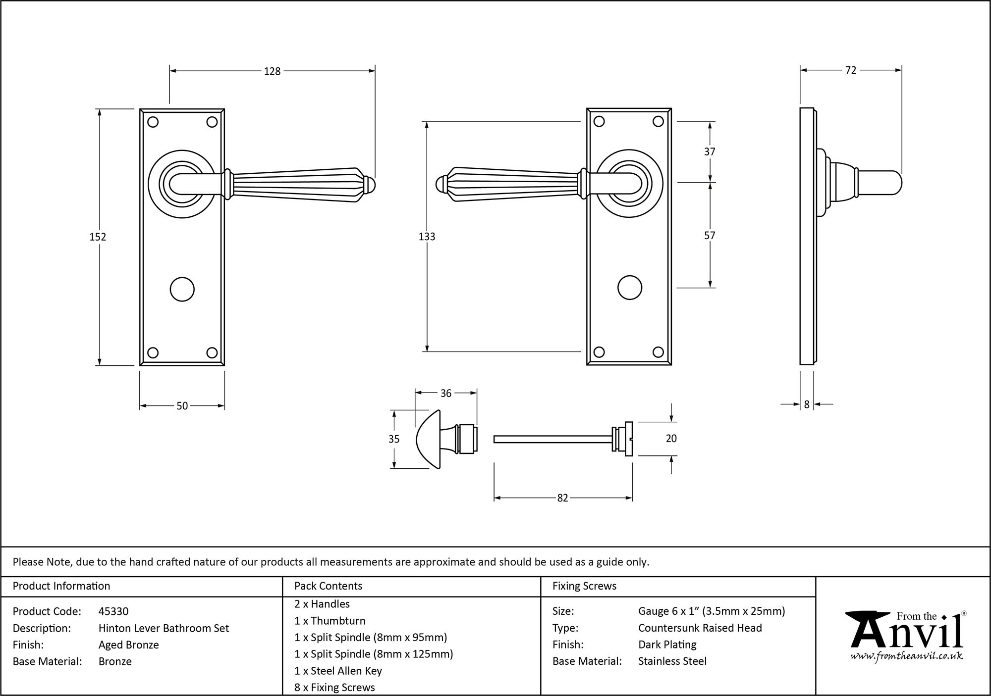 Ironmongery uk