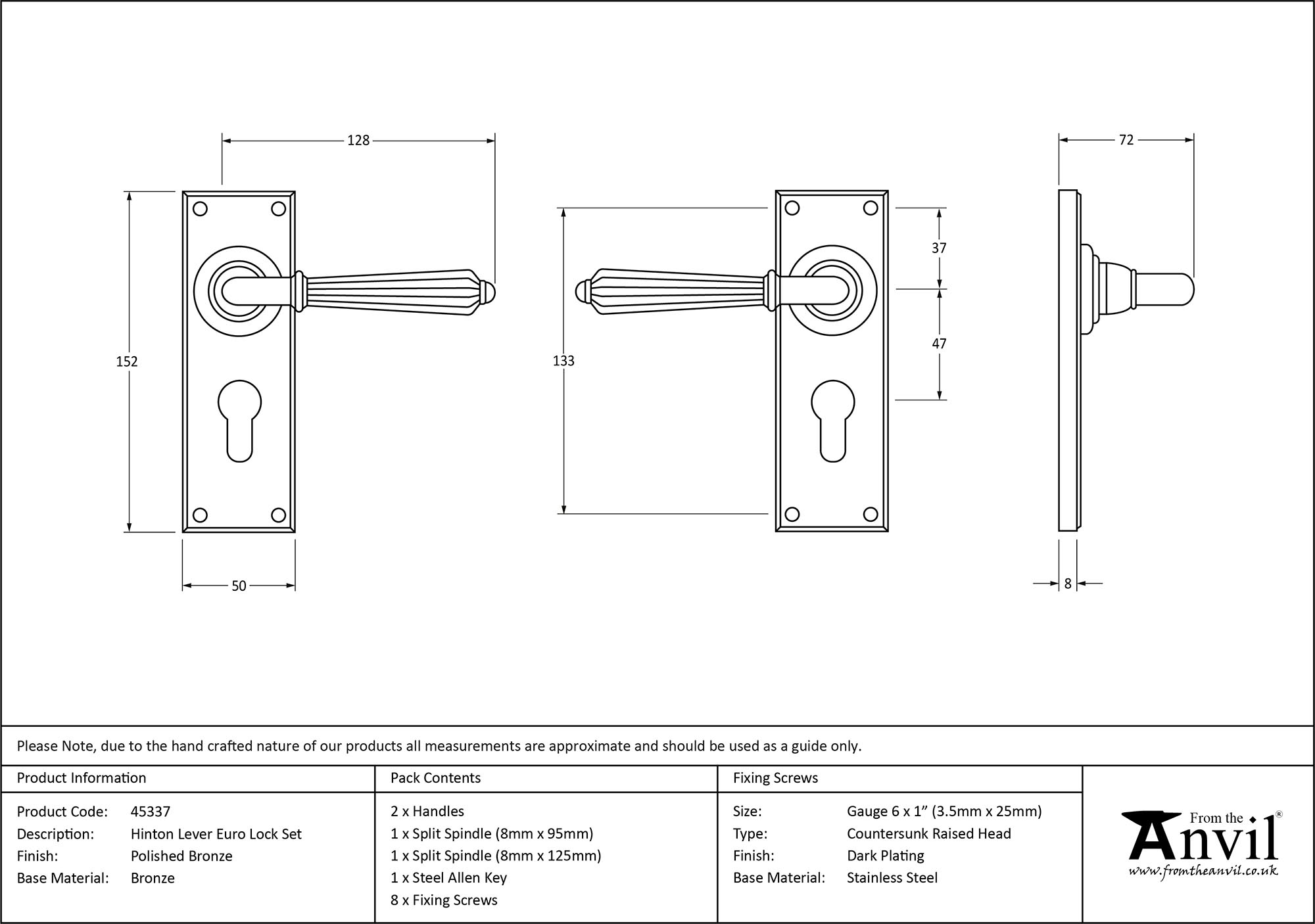 Ironmongery uk