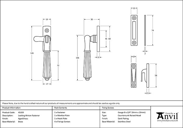 Ironmongery uk