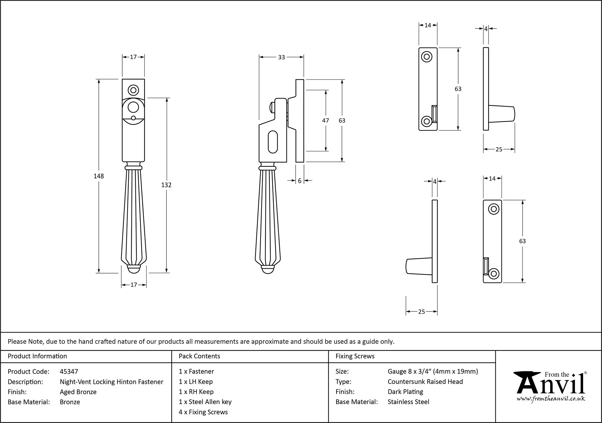 Ironmongery uk