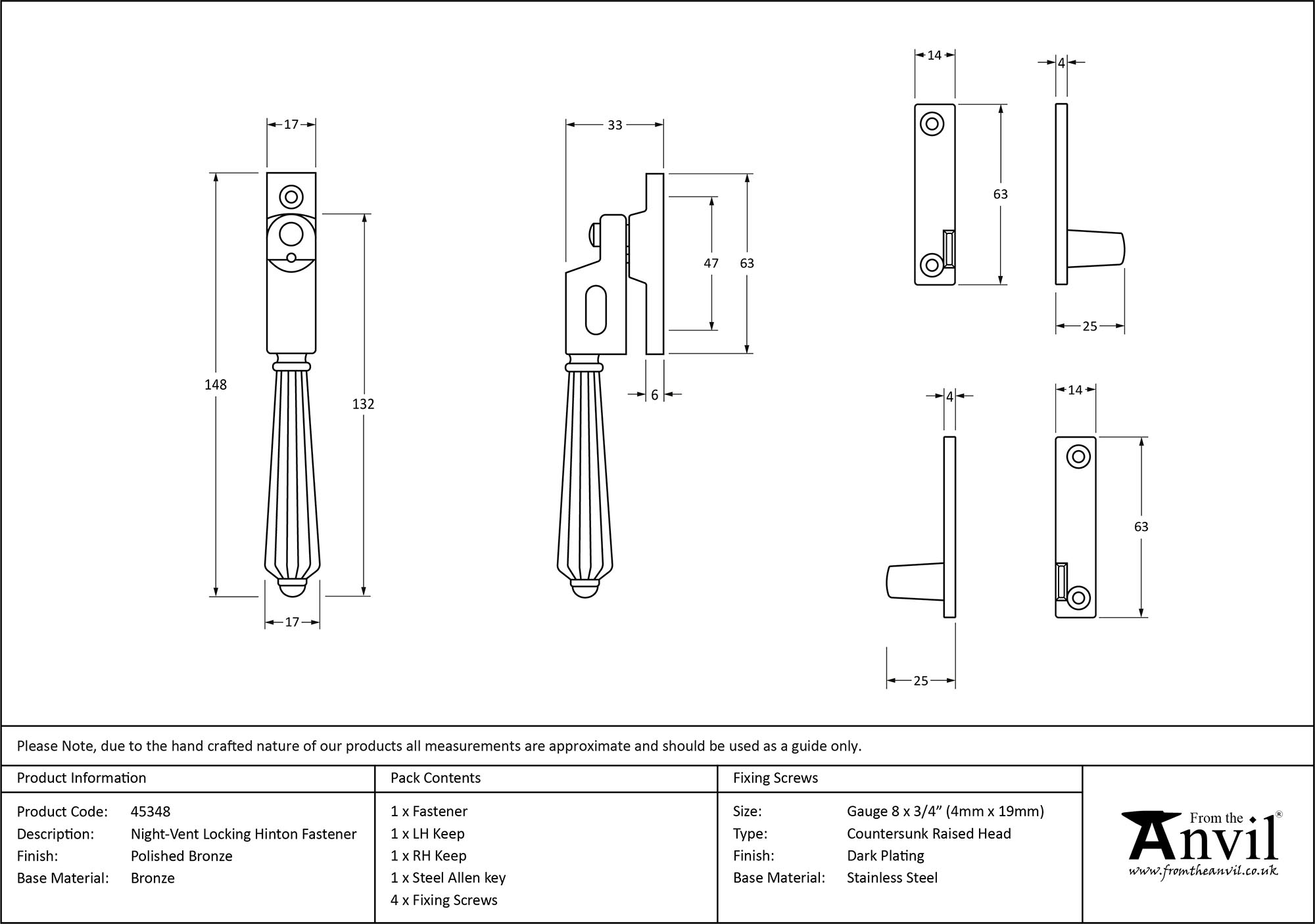 Ironmongery uk
