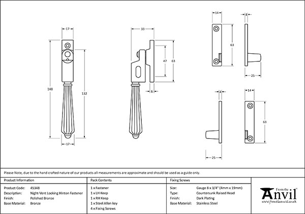 Ironmongery uk