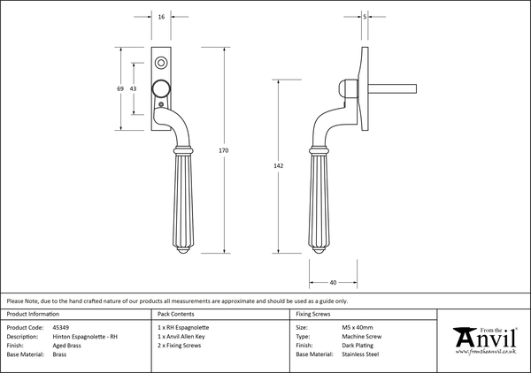 Ironmongery uk
