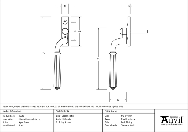 Ironmongery uk