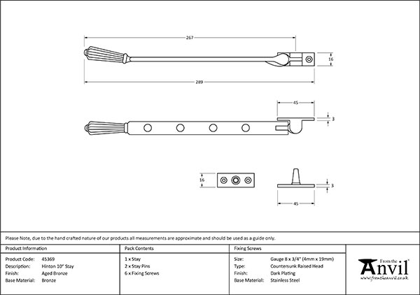 Ironmongery uk