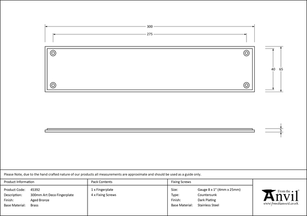 Ironmongery uk