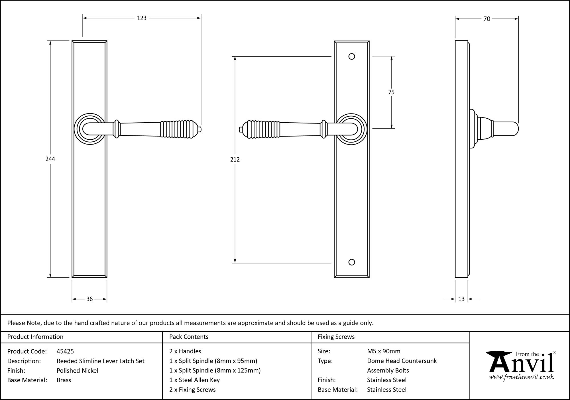 Ironmongery uk