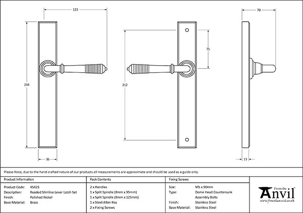 Ironmongery uk