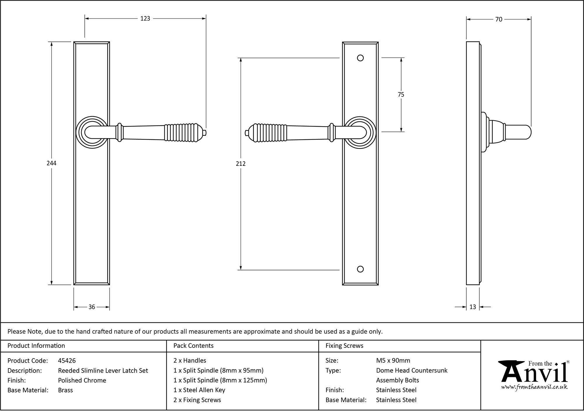 Ironmongery uk