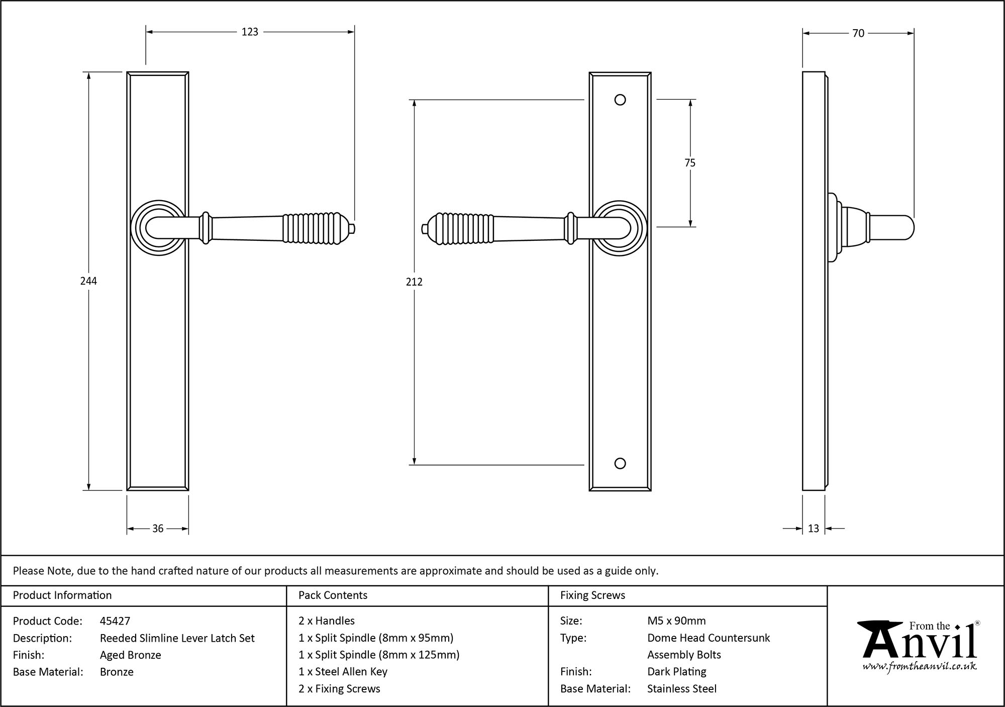 Ironmongery uk