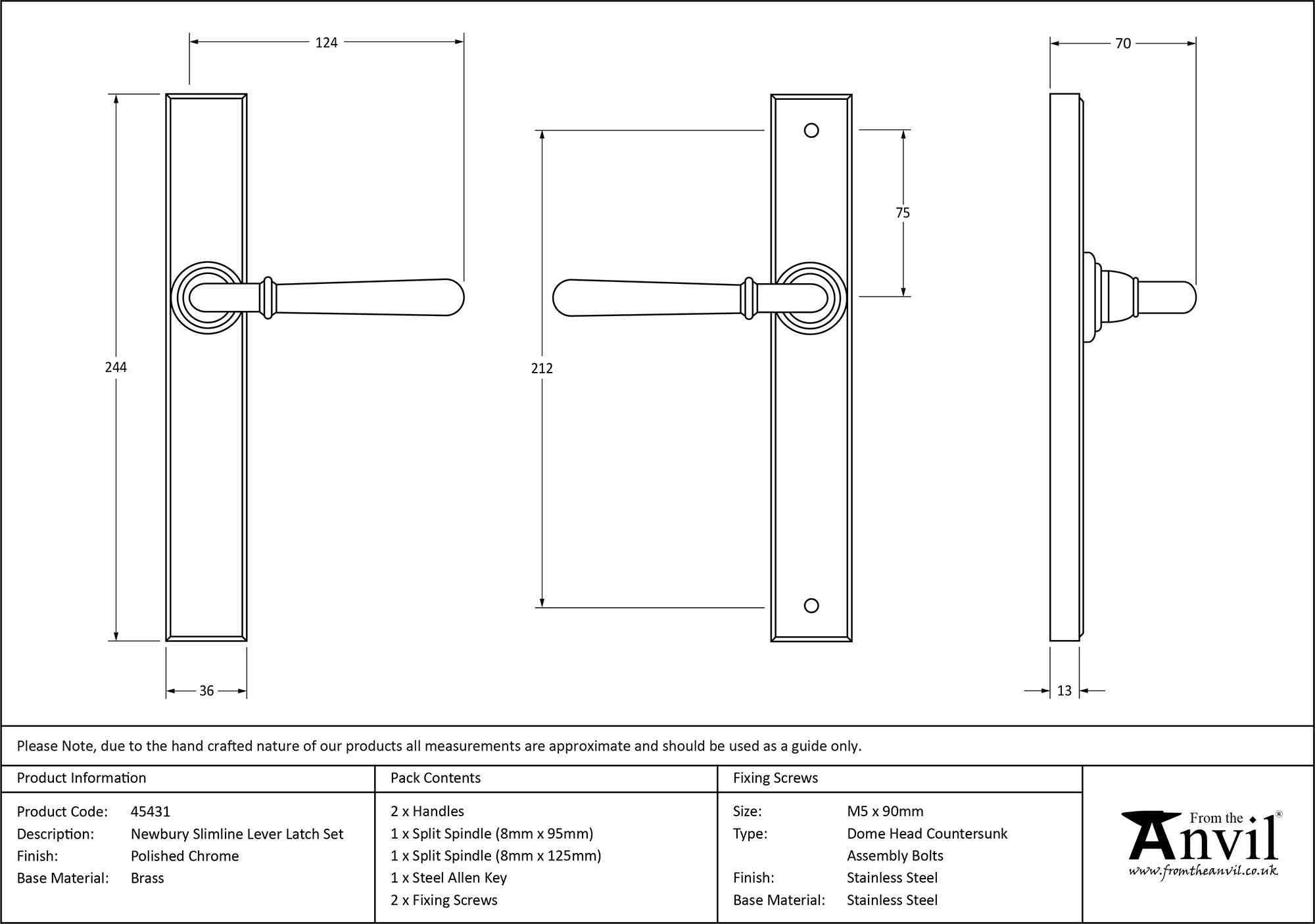 Ironmongery uk