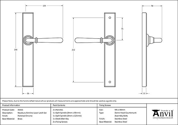 Ironmongery uk