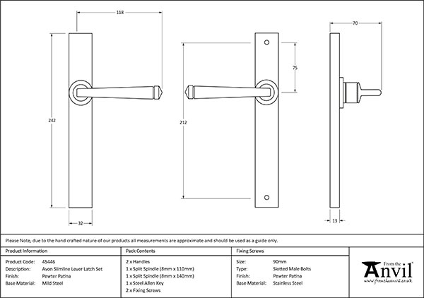 Ironmongery uk