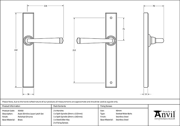 Ironmongery uk
