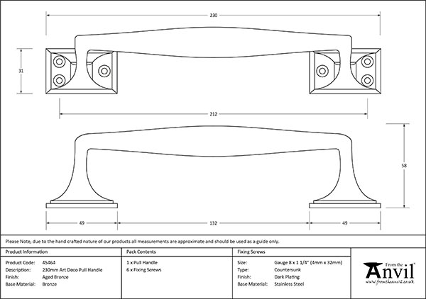 Ironmongery uk