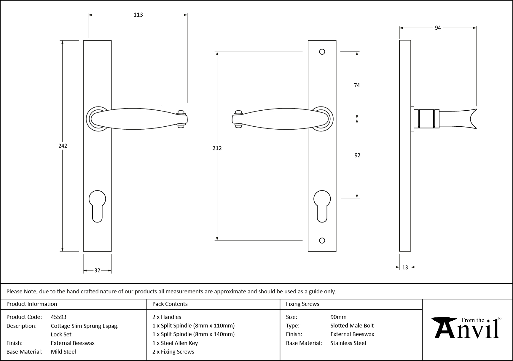 Ironmongery uk