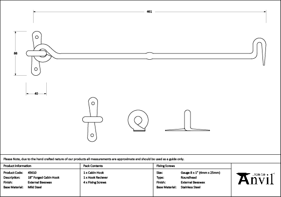 Ironmongery uk