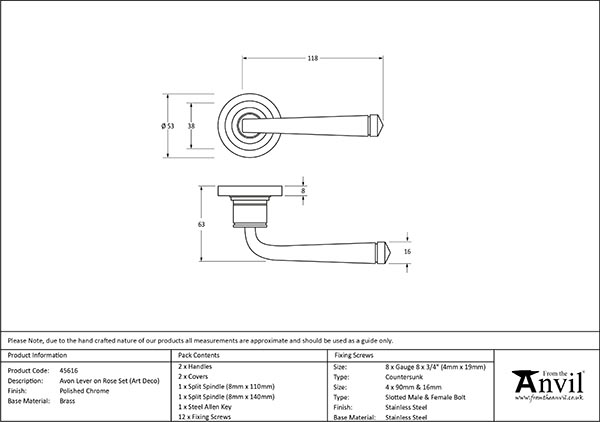 Ironmongery uk