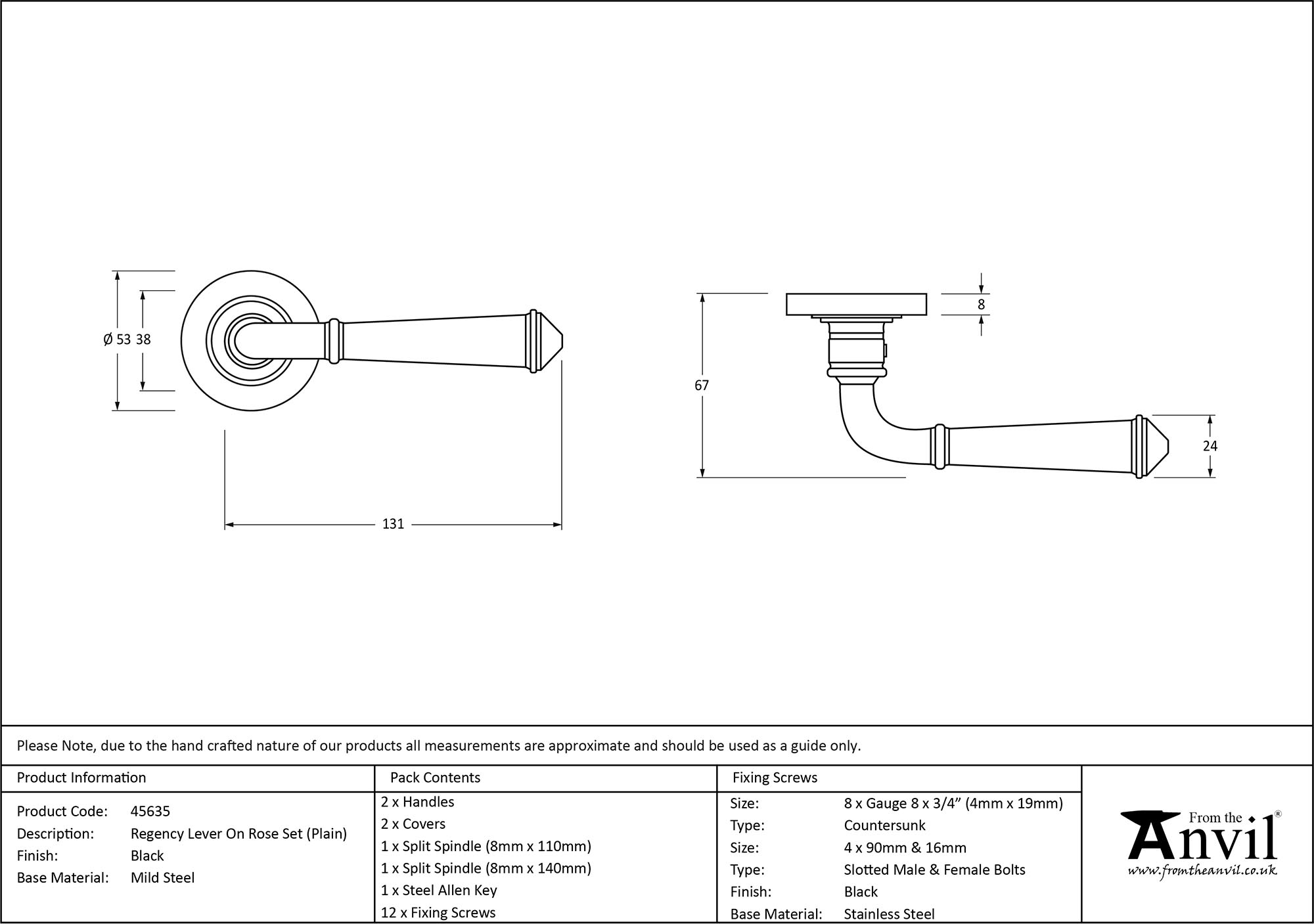 Ironmongery uk
