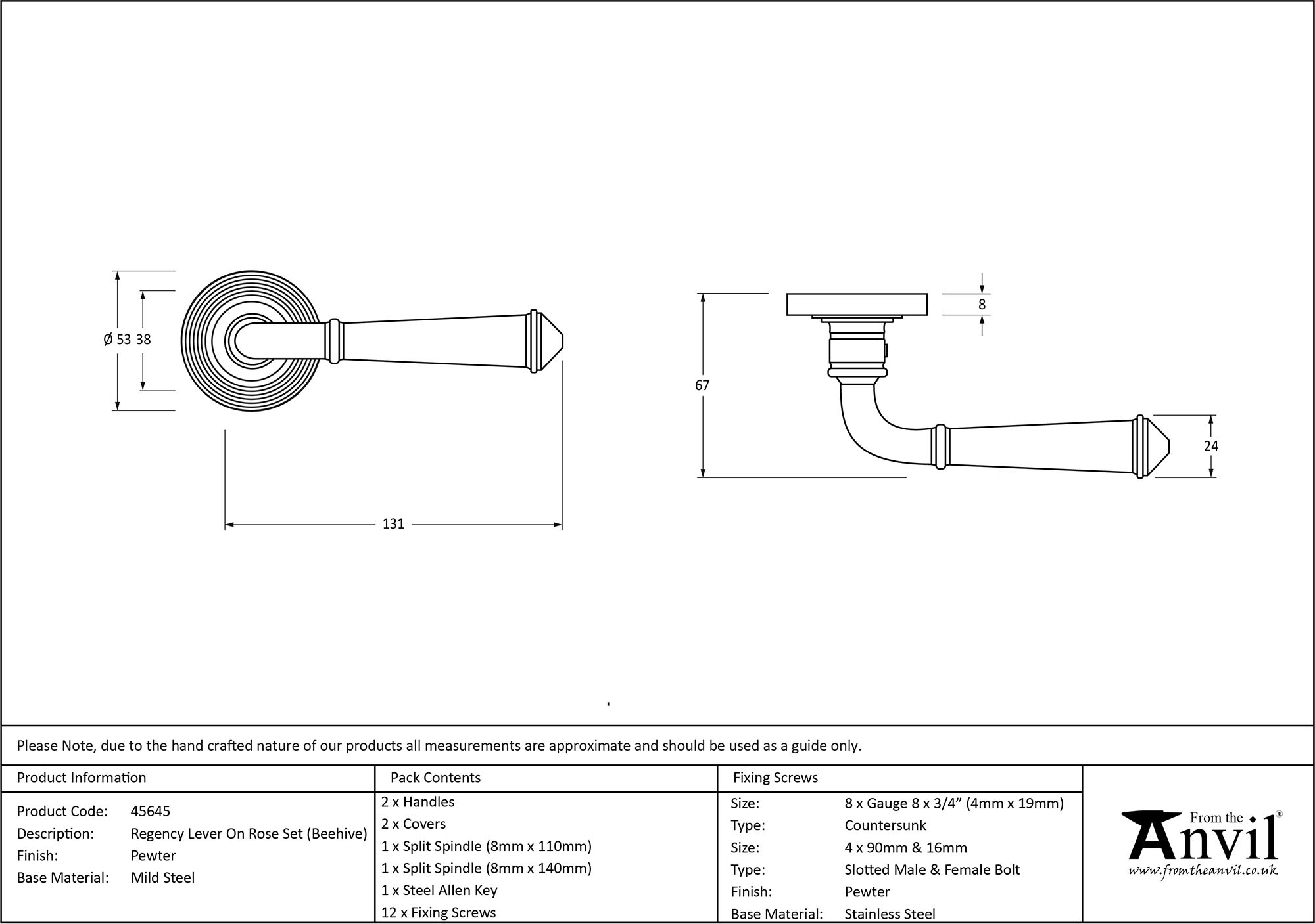 Ironmongery uk