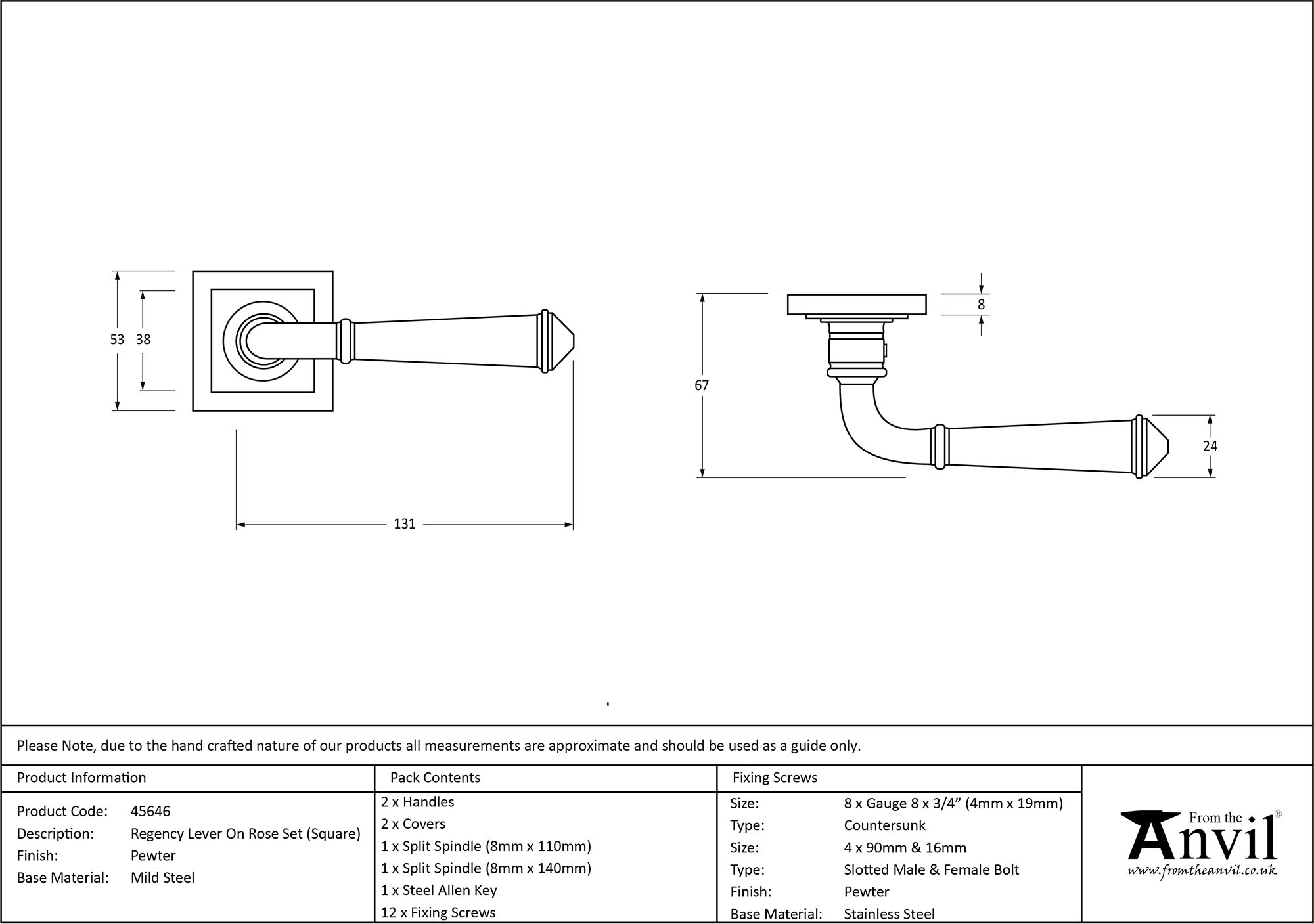 Ironmongery uk