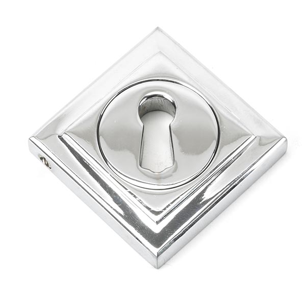 Ironmongery uk
