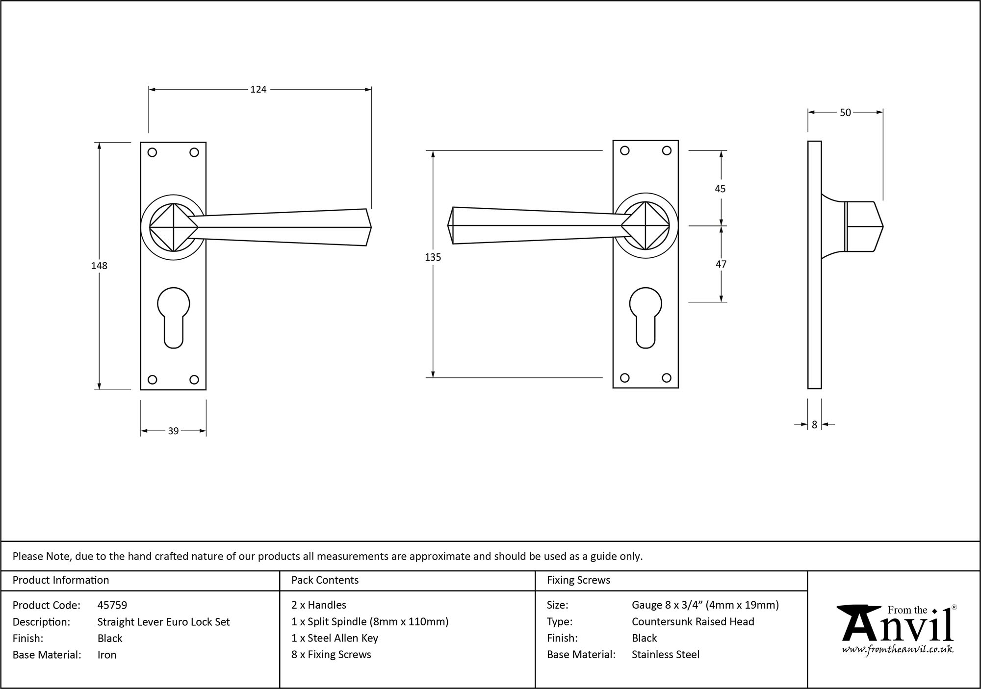 Ironmongery uk