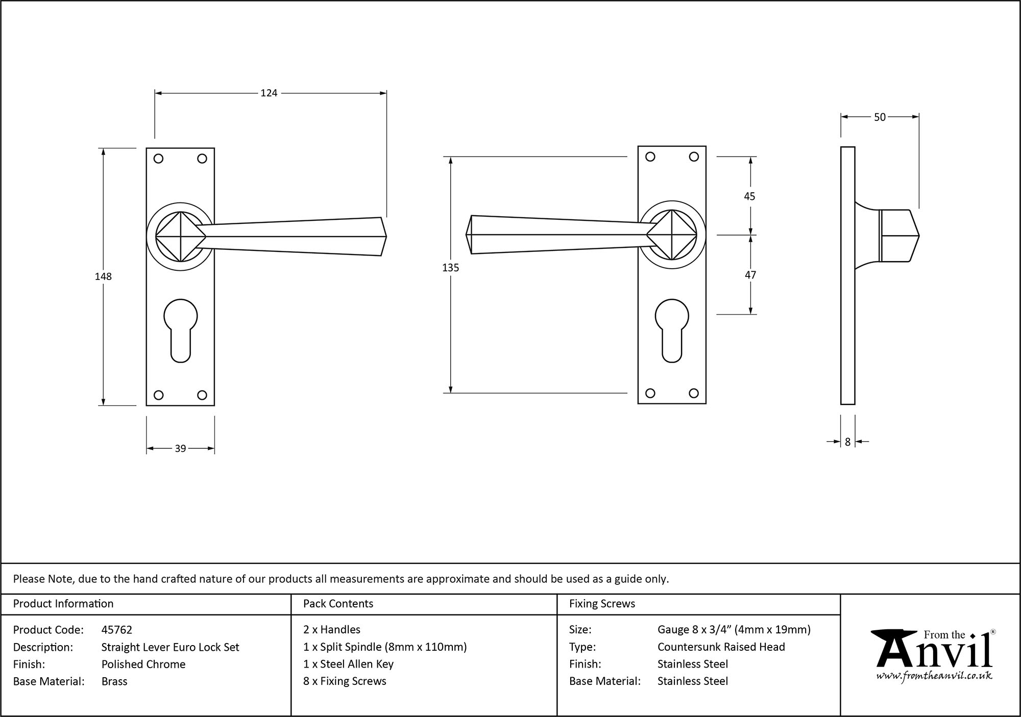 Ironmongery uk