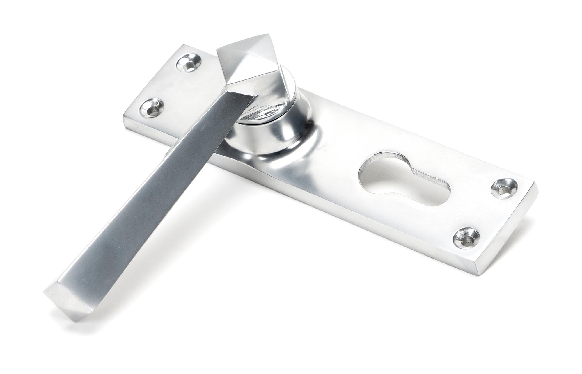 Ironmongery uk