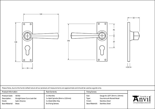 Ironmongery uk