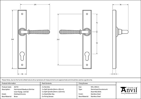 Ironmongery uk