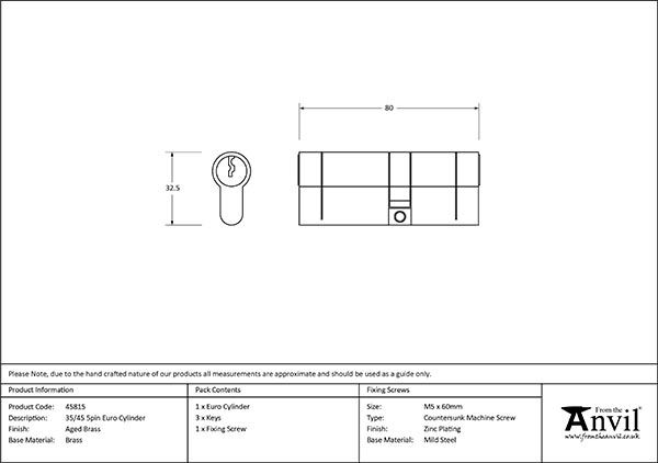 Ironmongery uk