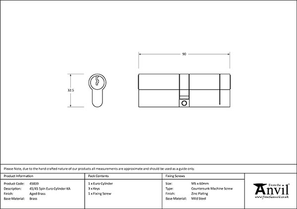 Ironmongery uk